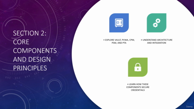 Grasp the CyberArk CDE Excellency – Screenshot 2