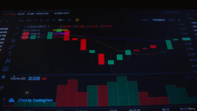 CURSO DE TRADER COM TEORIA DE DOW – Screenshot 2