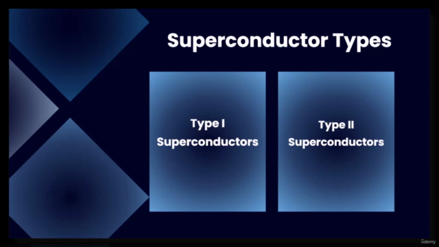 Superconductivity: The Quantum Revolution in Materials – Screenshot 4