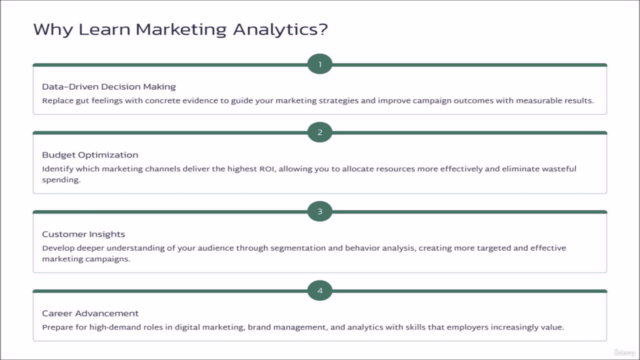 Marketing Analytics for Beginners – Screenshot 1