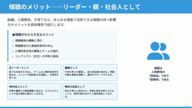 傾聴の極意 - 聞く技術で人間関係を劇的に変えるマスタークラス – Screenshot 1
