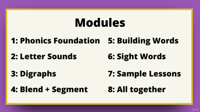 Phonics Made Simple: The Complete ESL Teacher’s Guide – Screenshot 4