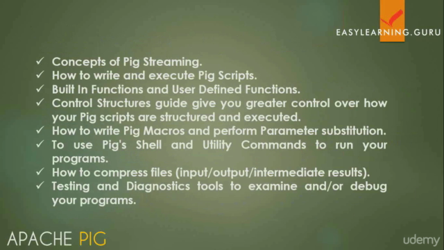 Learn how to Analyse Hadoop Data using Apache Pig – Screenshot 4