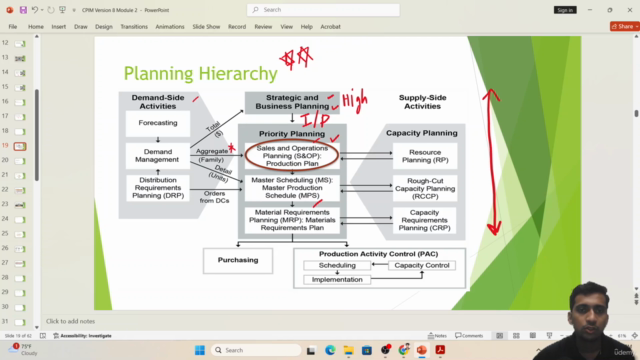 APICS CPIM - Sales & Operations Planning ( Module 2 ) – Screenshot 3
