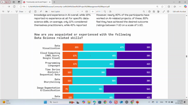 AI In Project Management & Manage AI Projects – Screenshot 4