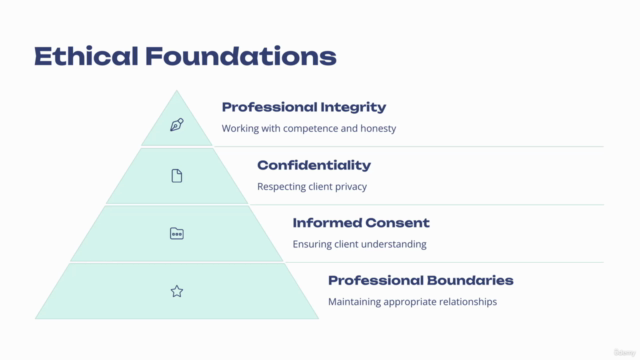 Counselling Skills Certification: Empathy And Support Tools – Screenshot 3