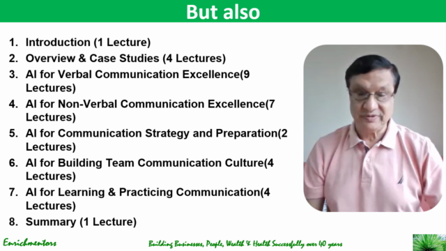 AI for Verbal & Non-Verbal Communication Excellence – Screenshot 3