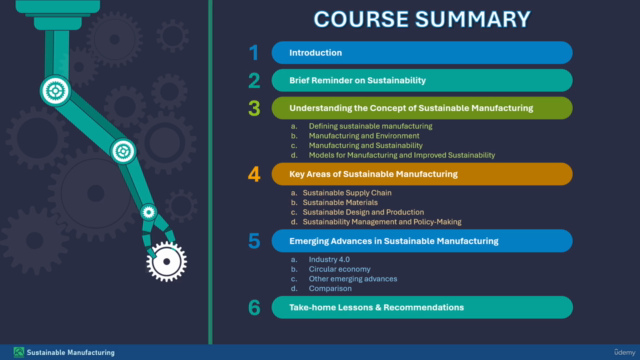 Sustainable Manufacturing: Review & Emerging Advances – Screenshot 3