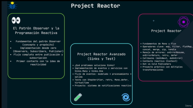 Master en Spring WebFlux y Programación Reactiva – Screenshot 2