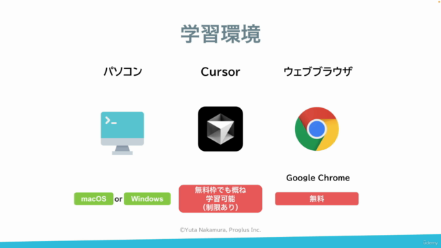 はじめてのCursor使い方入門【2025年最新版】 – Screenshot 3
