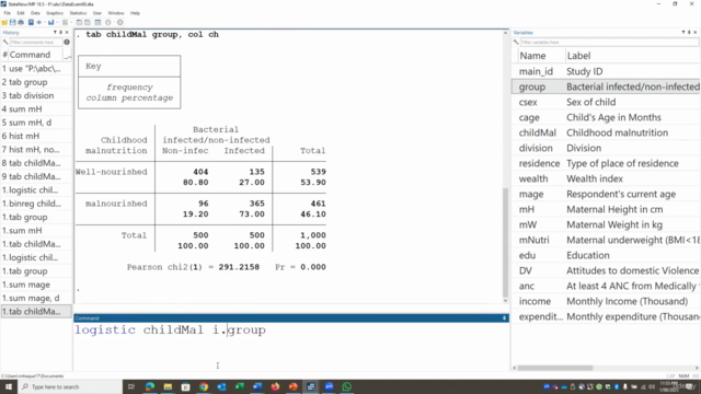 Stata Learning: Detail Course in Data Analysis Practically – Screenshot 3