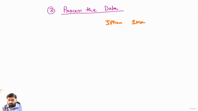 CFA Course Online – Prepare with RBei Classes – Screenshot 3