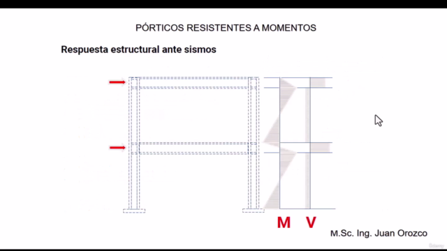 Especialización En Ingeniería Estructural En Acero. Módulo 7 – Screenshot 1