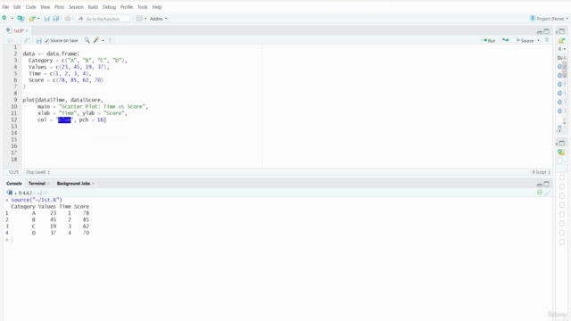 Hands-On R Programming: Build Real World Data Projects – Screenshot 1