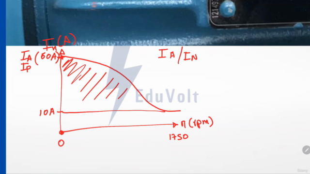 Interpretación técnica de placas de motores eléctricos – Screenshot 4