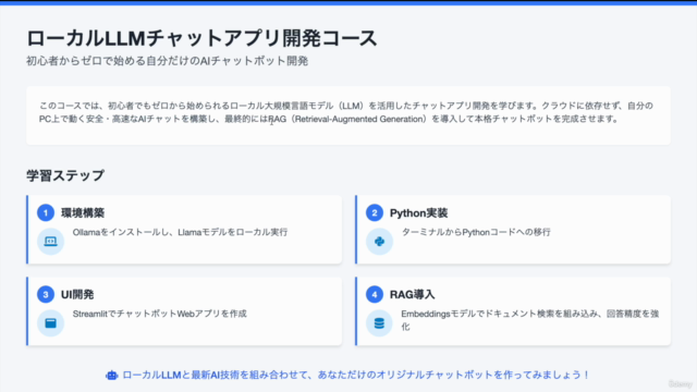【初心者向け】ローカルLLMを使ってRAGを導入したチャットアプリを作ろう!いくら使っても無料のAI環境を手に入れよう! – Screenshot 1