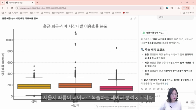 처음이지만 인공지능(AI)로 전문가처럼 – ChatGPT만 있으면 나도 데이터 분석가 – Screenshot 4