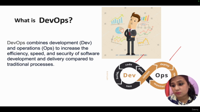 DevOps for Beginners: GitHub, Docker & CI/CD from Scratch – Screenshot 1