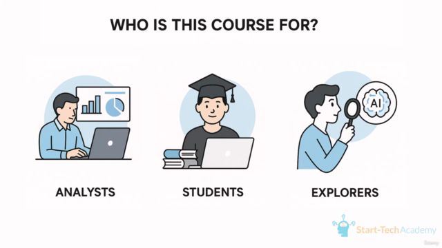 Machine Learning Bootcamp: Build ML models using GenAI – Screenshot 4