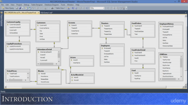 SQL Server the Fun Way: Architect a Movie Theater – Screenshot 1