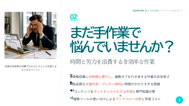 Genspark Super Agent活用術 – Screenshot 1