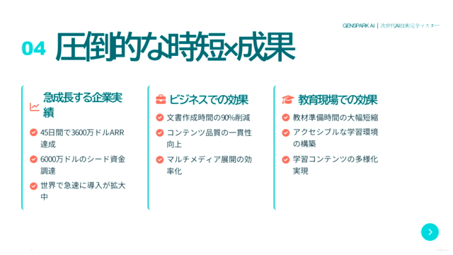 Genspark Super Agent活用術 – Screenshot 3
