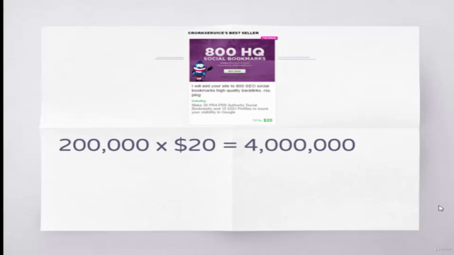 How to use Fiverr to Sustain a Freelance Career – Screenshot 3
