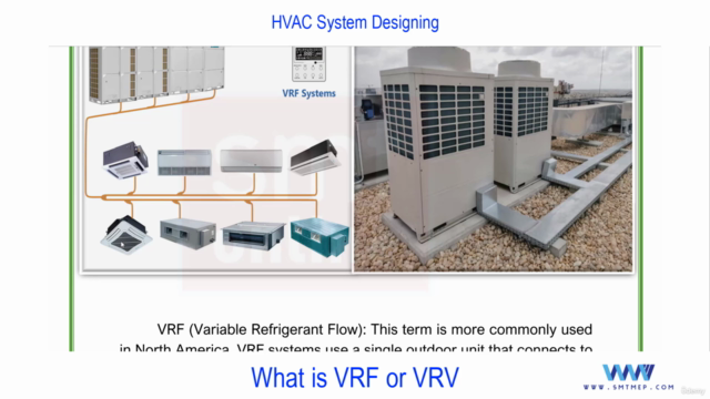 VRV/VRF System Pipe Sizing – Screenshot 1