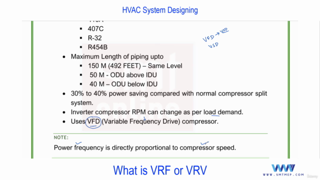 VRV/VRF System Pipe Sizing – Screenshot 3