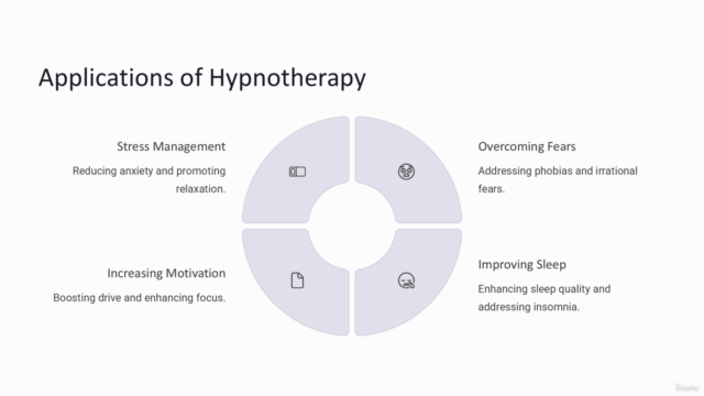 Hypnotherapy And Hypnosis Certification Course: Mind Mastery – Screenshot 2