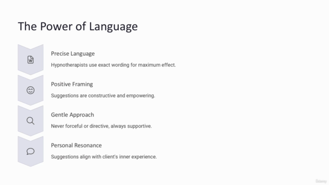 Hypnotherapy And Hypnosis Certification Course: Mind Mastery – Screenshot 3