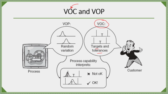 Statistical Process Control (SPC) – Screenshot 1