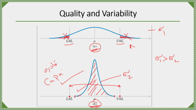 Statistical Process Control (SPC) – Screenshot 3