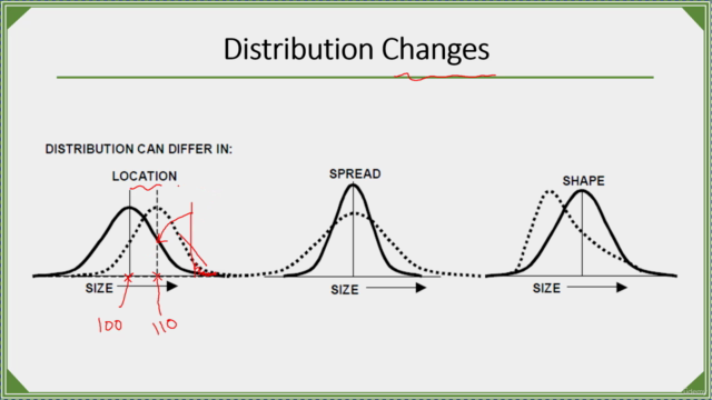 Statistical Process Control (SPC) – Screenshot 4