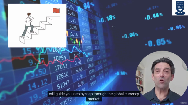 Understanding Foreign Exchange (trade & hedge; spot, swaps) – Screenshot 2
