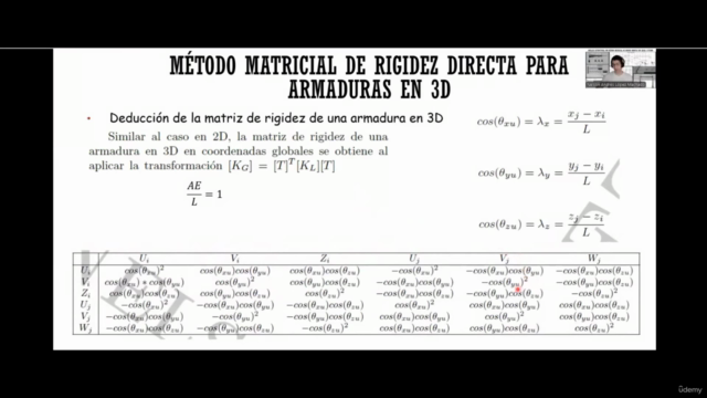 Análisis matricial de armaduras en 3D (rigidez directa) – Screenshot 2