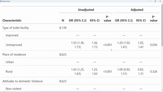 RStudio for Health Research: Data Management Made Simple – Screenshot 4