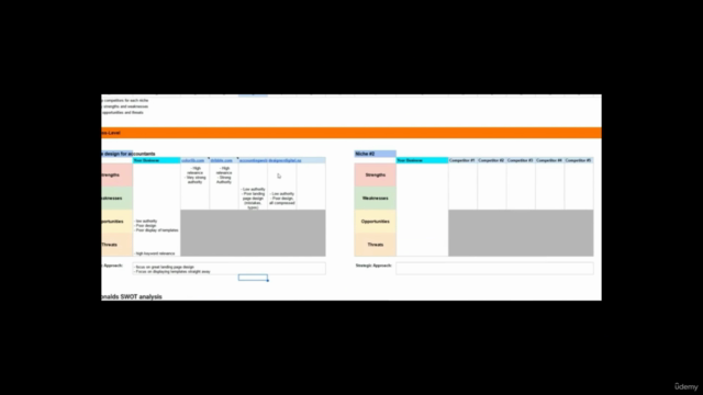 Digital Marketing Virtual Assistant - From Zero To Job Offer – Screenshot 2