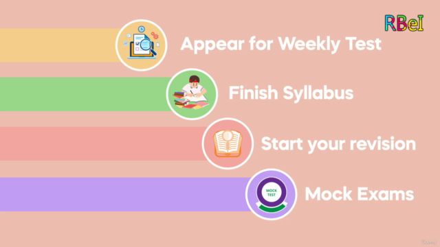 FRM Course Online - RBei Classes – Screenshot 1