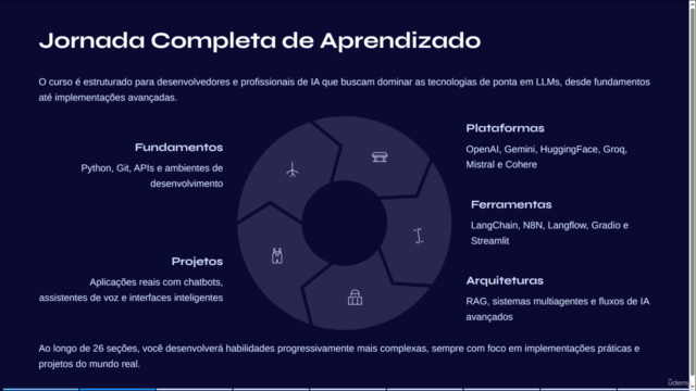 Formação Engenheiro de IA Generativa 2025: IA na Prática – Screenshot 1