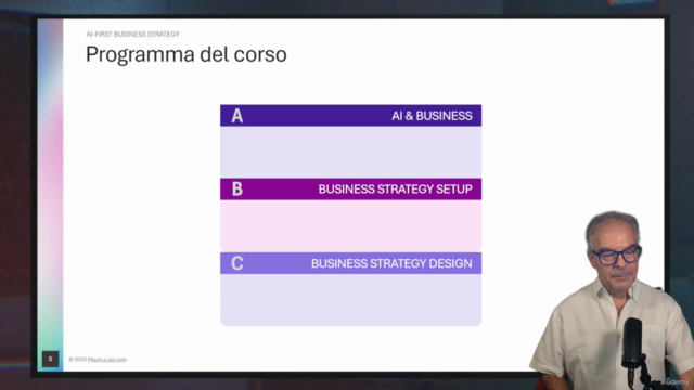 Adotta efficacemente l'IA generativa in azienda – Screenshot 3
