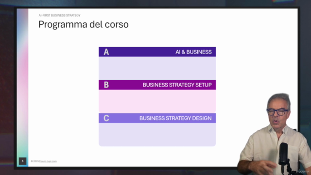 Adotta efficacemente l'IA generativa in azienda – Screenshot 4
