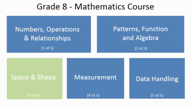 Mathematics Grade 8 (2 of 5) - Patterns, Functions & Algebra – Screenshot 3