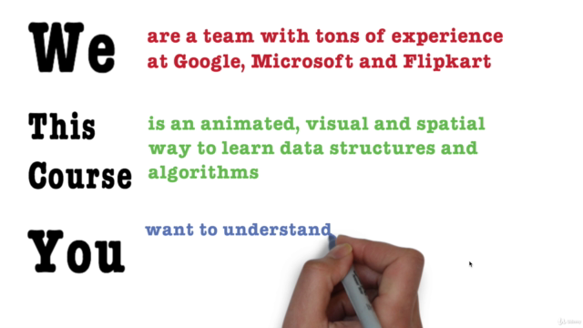 From 0 to 1: Data Structures & Algorithms in Java – Screenshot 3