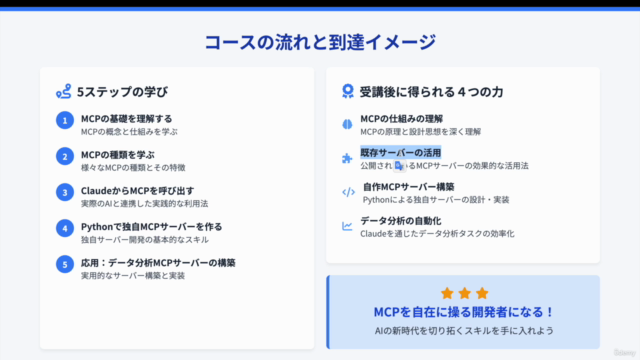 【初心者向け】MCPサーバーをClaudeから動かしてみよう!またPythonで独自のMCPサーバーを構築していこう! – Screenshot 4