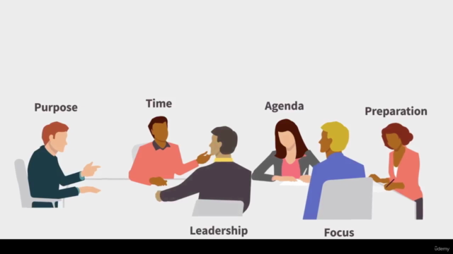 The Productive Meeting Blueprint – Screenshot 2