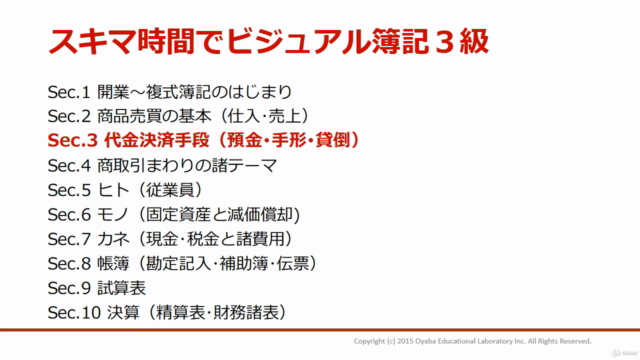 スキマ時間でビジュアル簿記3級~元予備校講師によるビジュアル動画レクチャー – Screenshot 1