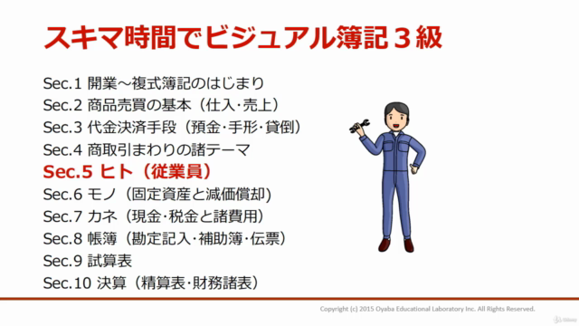 スキマ時間でビジュアル簿記3級~元予備校講師によるビジュアル動画レクチャー – Screenshot 2