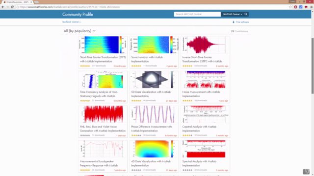 Data Visualization Using Matlab 1808