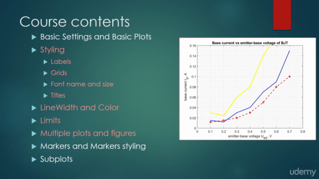 Data Visualization with MATLAB - Projects and Examples – Screenshot 3